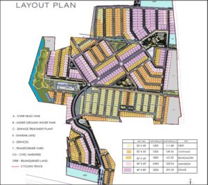 Godrej Plots - Reviews, Price - Plots Sale In Devanahalli