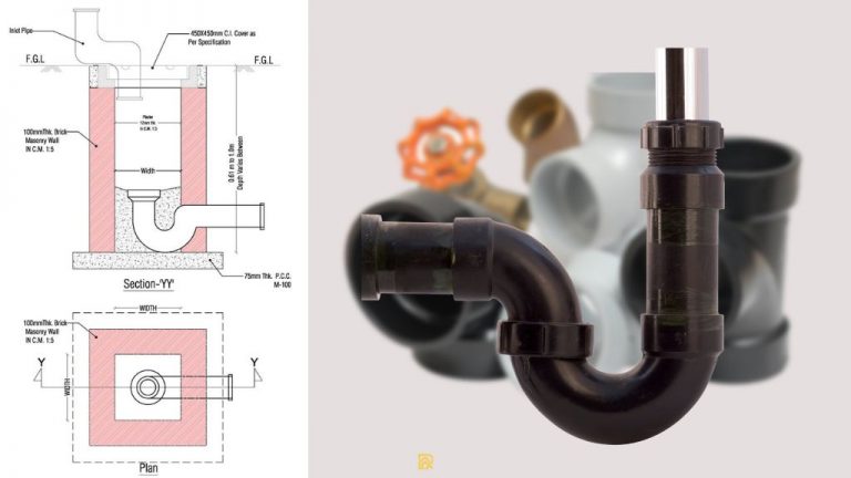 The Importance Of A Gully Trap And Its Different Types