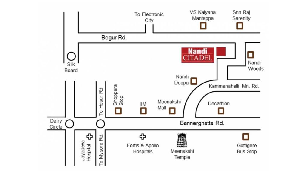 Nandi Citadel - Locationmap