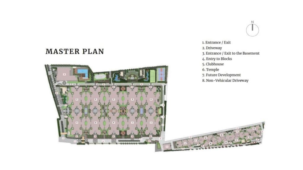 Nandi Citadel – Master Plan