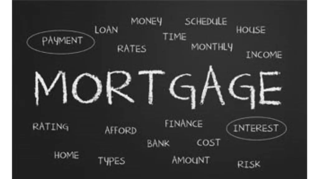 What Is A Mortgage