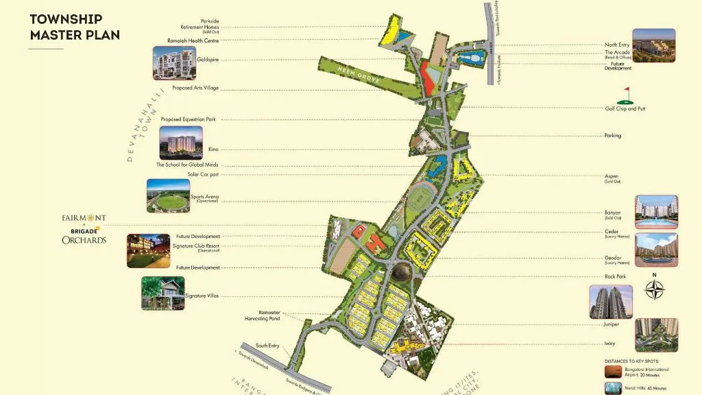 Brigade Orchards Master Plan in Devanahalli 