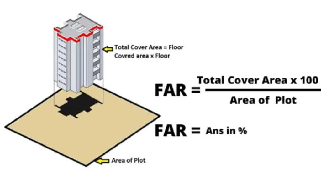 Floor Area Ratio Formula