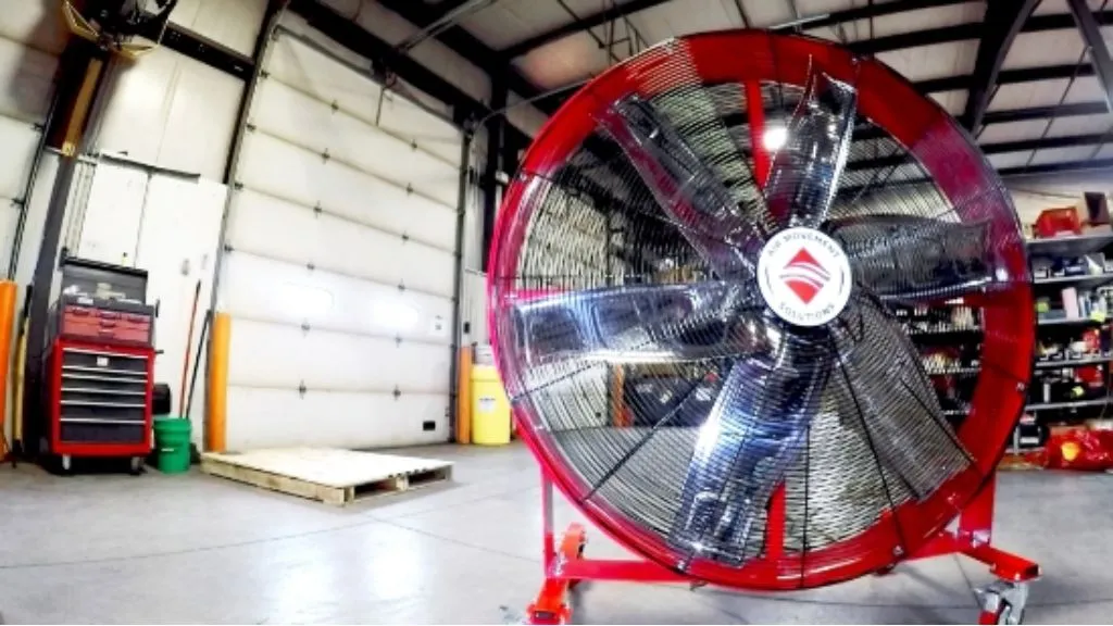 Different Types Of Fans - Industrial Fans