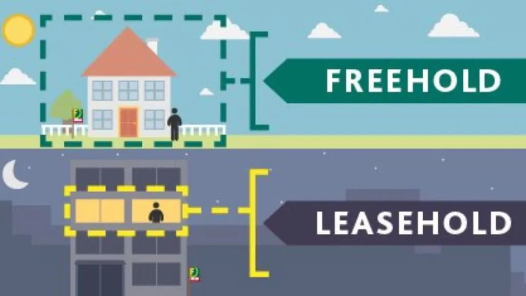 Leasehold VS Freehold Property Differences