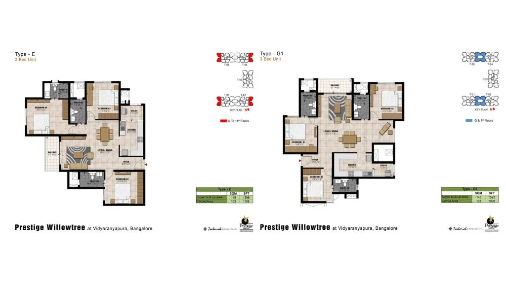 Prestige Willow Tree in Vidyaranyapura, Bangalore 3bhk Floor Plans