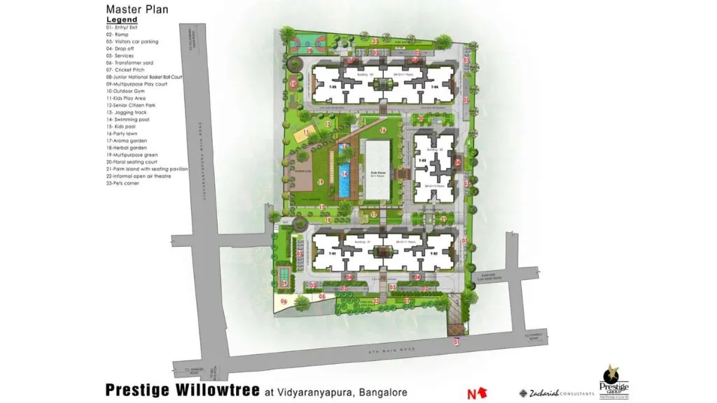 Prestige Willow Tree in Vidyaranyapura, Bangalore Master Plan