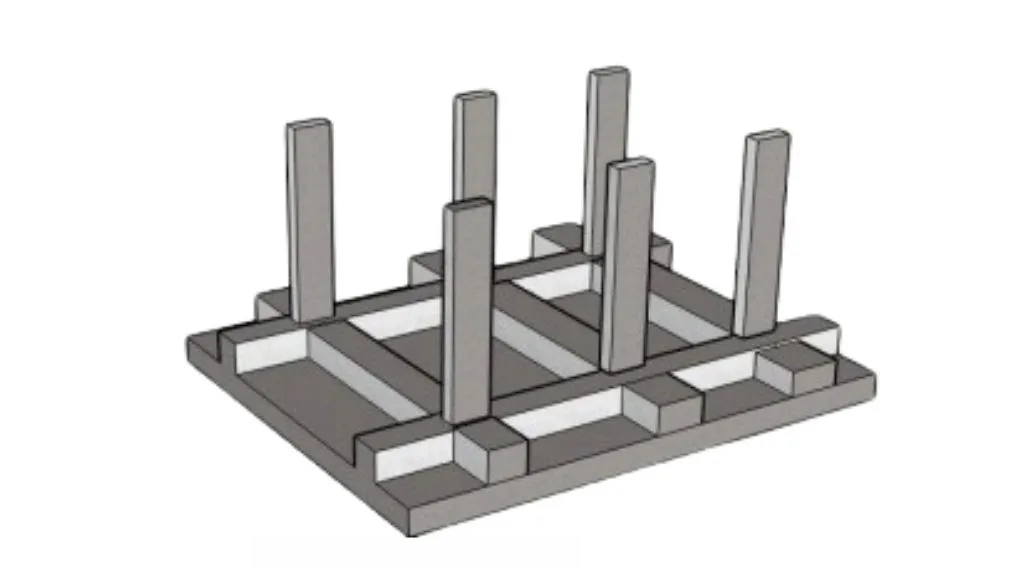 Beam and Slab Raft Foundation