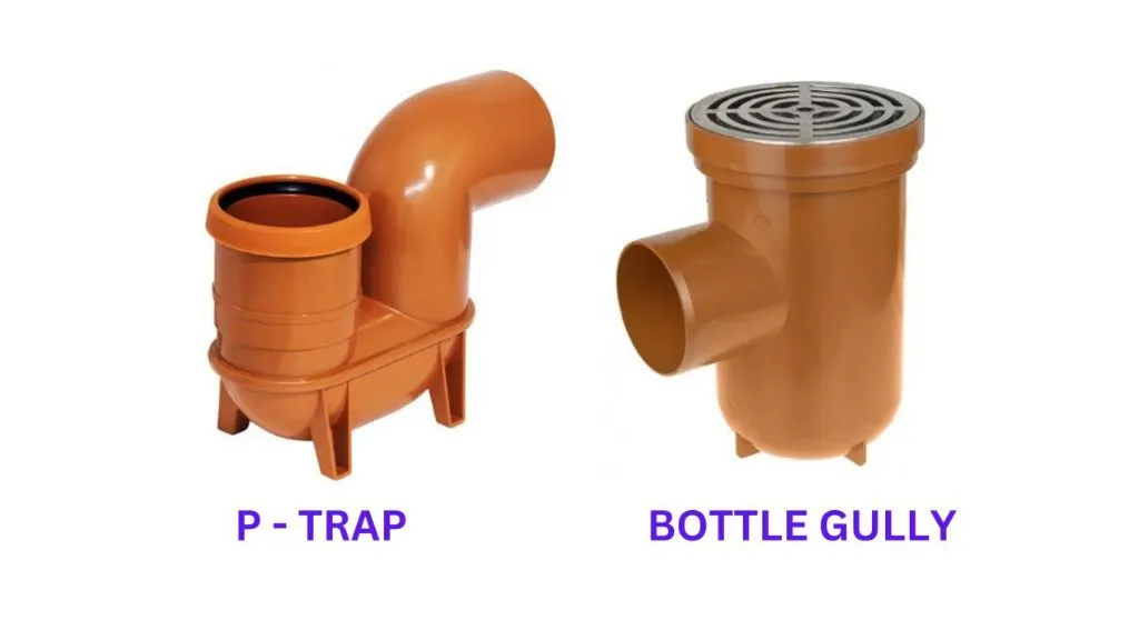 Different Types of Gully Traps - P-Traps and Bottle Gully’s