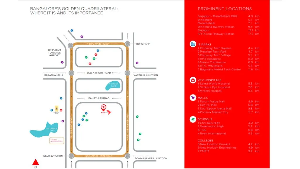 Sobha Dream Acres in Panathur Map Location